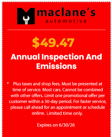 Annual Inspections Emissions
