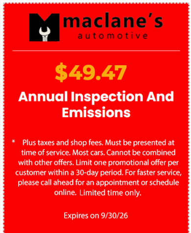 Annual Inspections Emissions